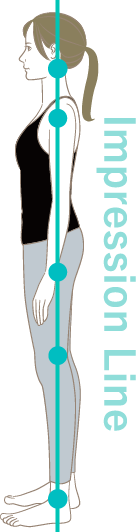 インプレッションラインイメージ図